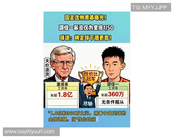 国足选帅如同刮彩票投入不足导致失败风险加大 国足选帅如同刮彩票投入不足导致失败风险加大